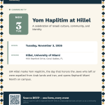 Yom Haplitim at Hillel