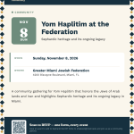 Yom Haplitim at the Federation